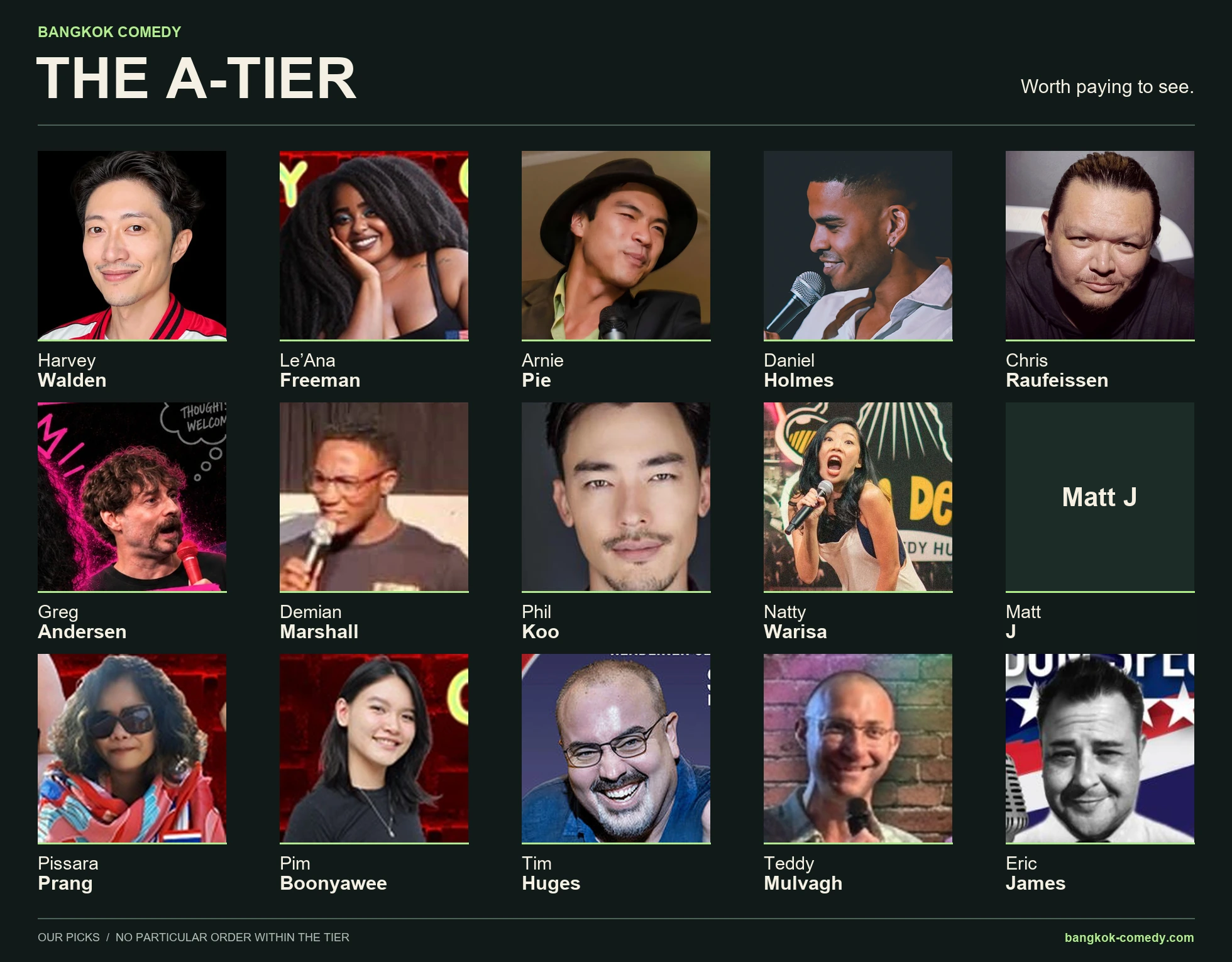 A-Tier photo montage. Top row: Harvey Walden, Le’Ana Freeman, Arnie Pie, Daniel Holmes and Chris Raufeissen. Middle row: Greg Andersen, Demian Marshall, Phil Koo, Natty Warisa and a text-only Matt J tile. Bottom row: Pissara Prang, Pim Boonyawee, Tim Huges, Teddy Mulvagh and Eric James.
